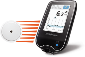 Freestyle Libre Flash Glucose Monitoring